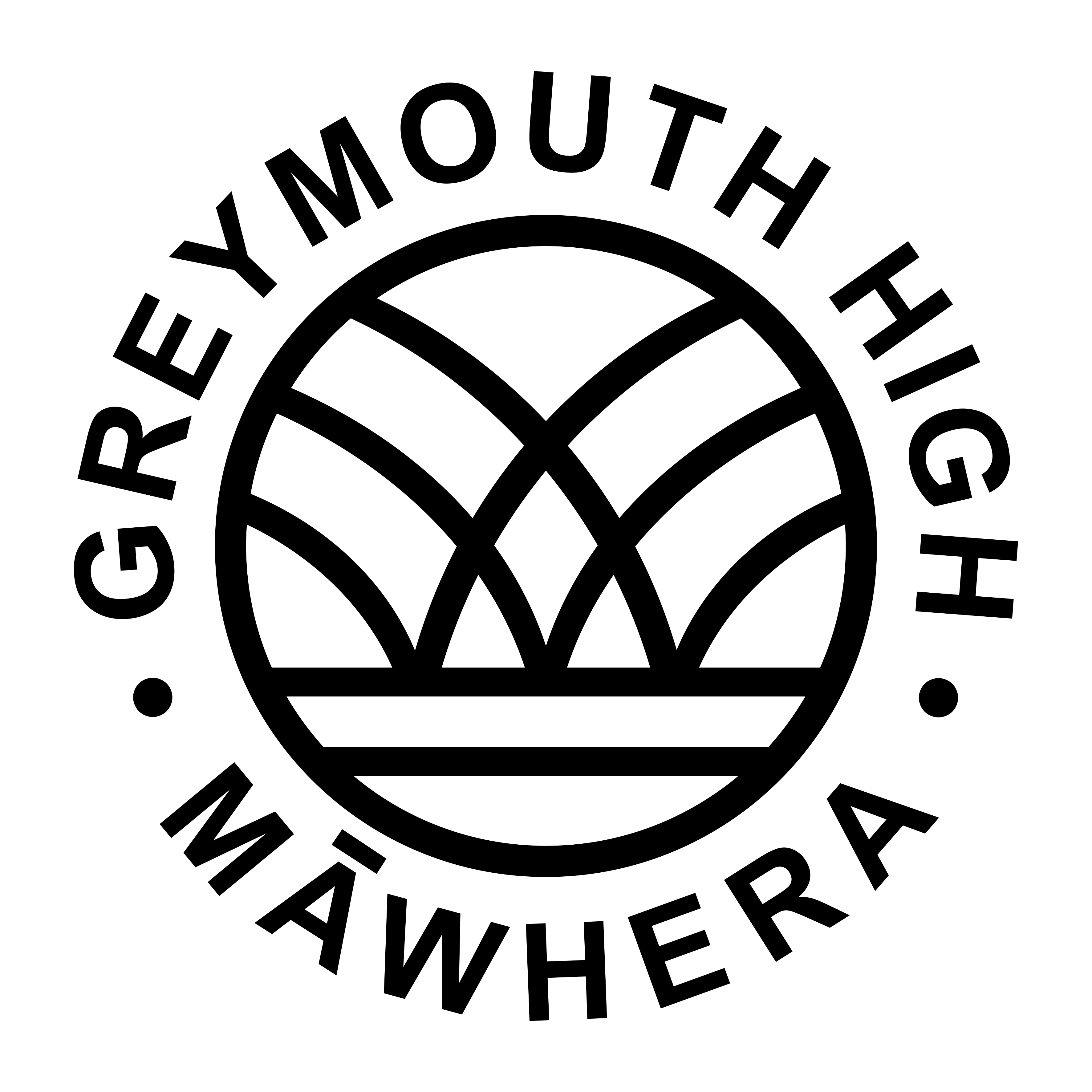 All Logo
